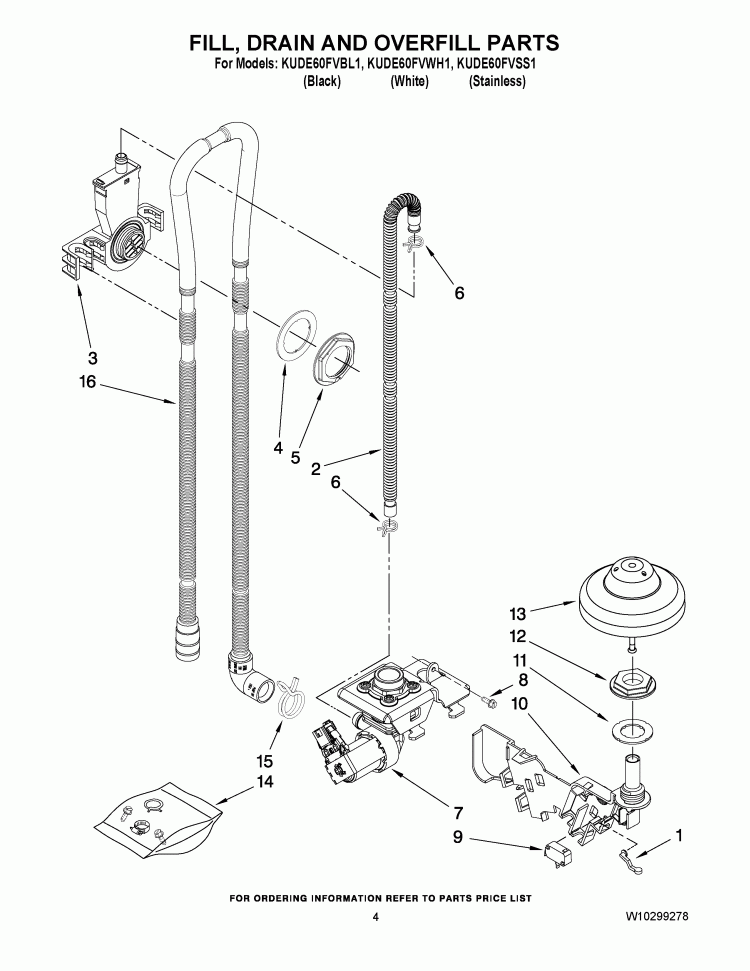 FILL, DRAIN AND OVERFILL PARTS Diagram and Parts List for KUDE60FVSS1  KitchenAid Dishwasher