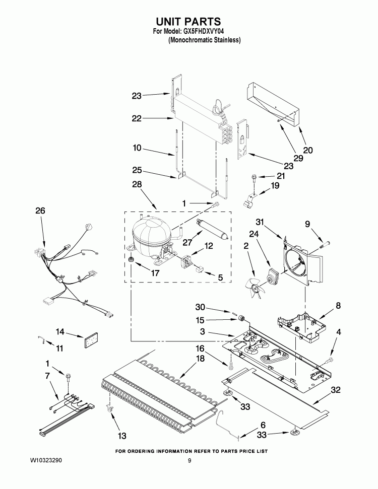 UNIT PARTS Diagram and Parts List for GX5FHDXVY04  Whirlpool Refrigerator