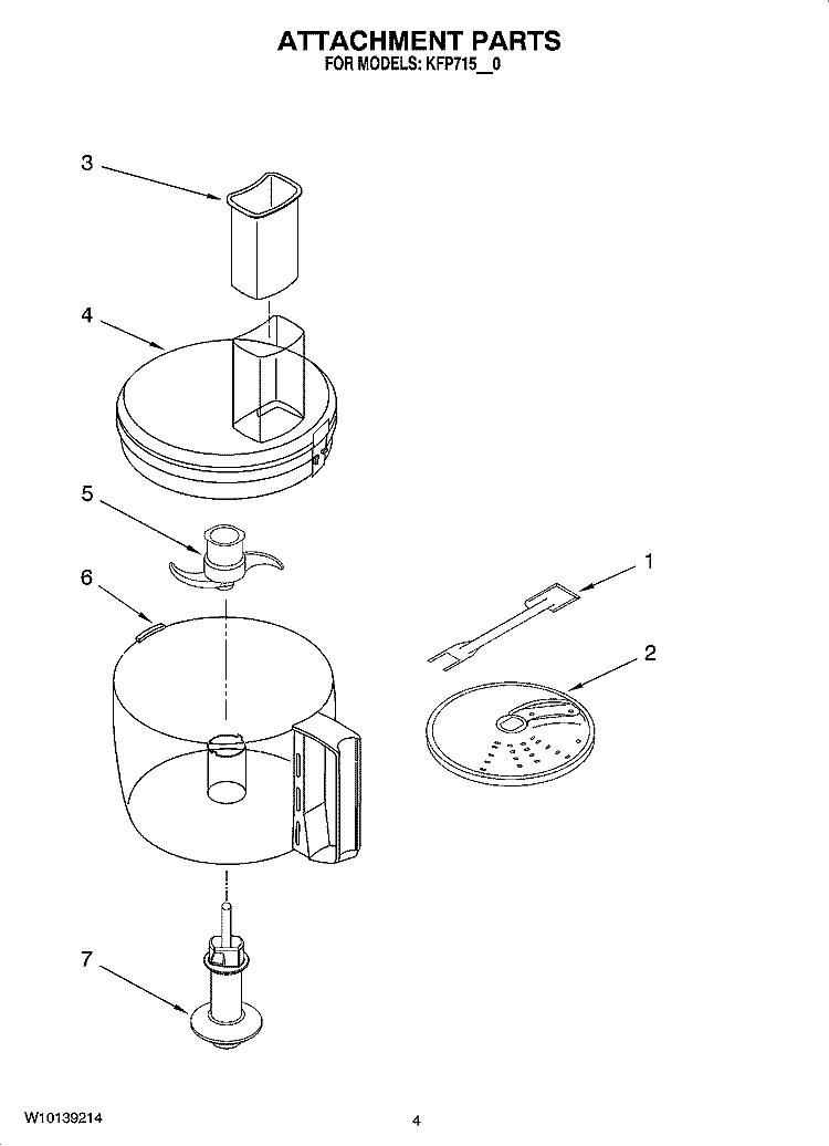 ATTACHMENT PARTS Diagram and Parts List for KFP715ER0  KitchenAid Food Processor