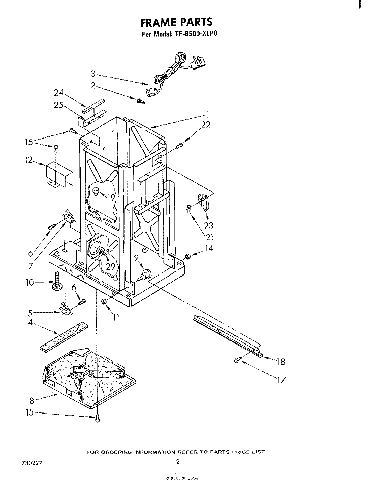 FRAME Diagram and Parts List for TF8500XLP0  Whirlpool Trash Compactor