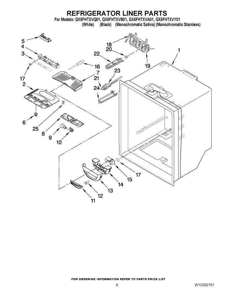 REFRIGERATOR LINER PARTS Diagram and Parts List for GX5FHTXVA01  Whirlpool Refrigerator