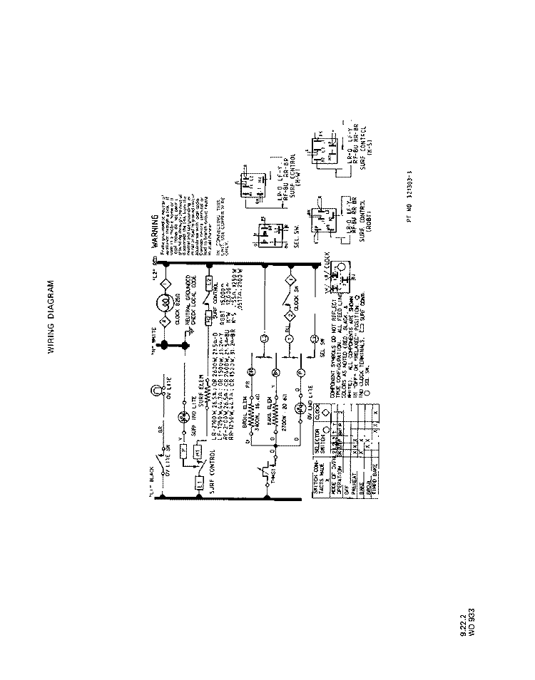 SECTION Diagram and Parts List for 2233W0A  Roper Range