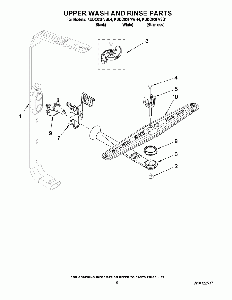 UPPER WASH AND RINSE PARTS Diagram and Parts List for KUDC03FVBL4  KitchenAid Dishwasher