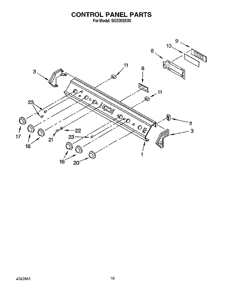 CONTROL PANEL Diagram and Parts List for SGS395XX0  Roper Range