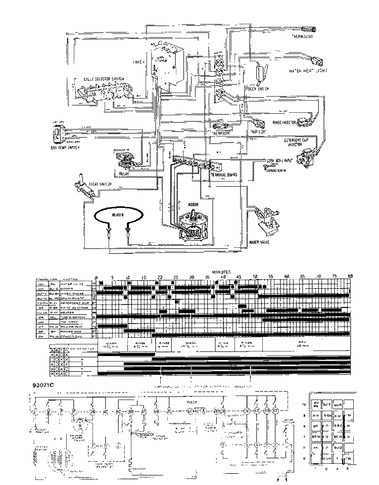 WIRING DIAGRAM Diagram and Parts List for 8595L10  Roper Dishwasher