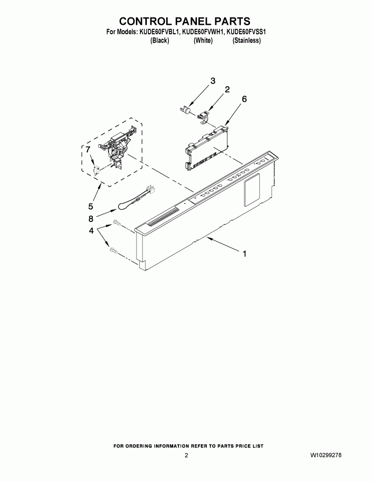 CONTROL PANEL PARTS Diagram and Parts List for KUDE60FVSS1  KitchenAid Dishwasher