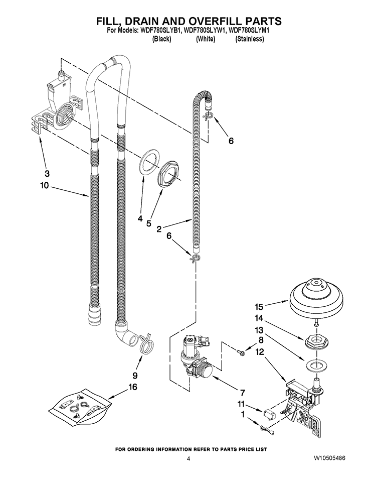 FILL, DRAIN AND OVERFILL PARTS Diagram and Parts List for WDF780SLYB1  Whirlpool Dishwasher