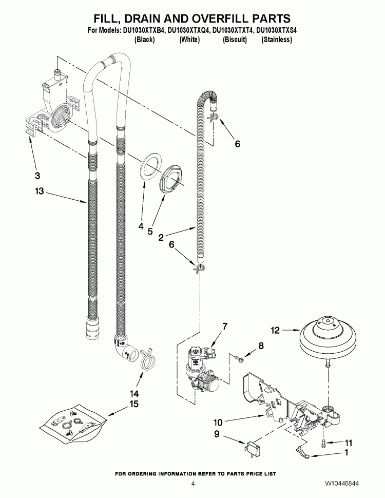 FILL, DRAIN AND OVERFILL PARTS Diagram and Parts List for DU1030XTXT4  Whirlpool Dishwasher