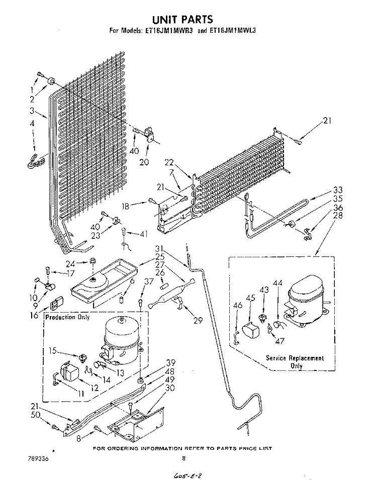 UNIT Diagram and Parts List for ET16JM1MWR3  Whirlpool Refrigerator