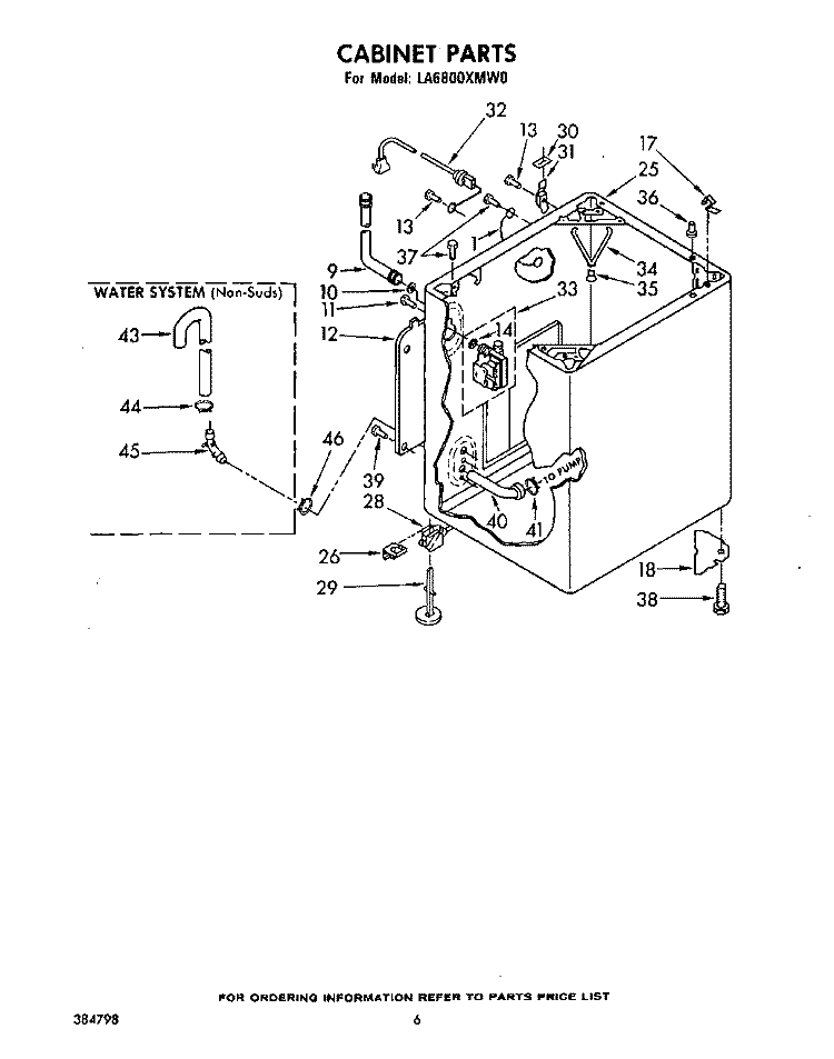 CABINET Diagram and Parts List for LA6800XMW0  Whirlpool Washer