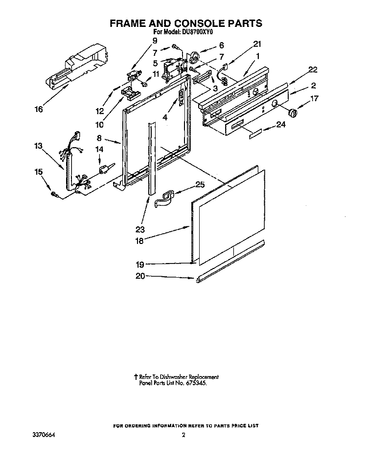 FRAME AND CONSOLE Diagram and Parts List for DU8700XY0  Whirlpool Dishwasher