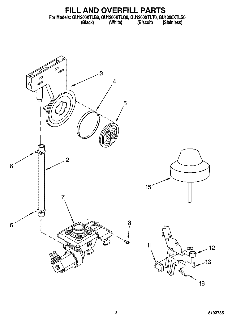 FILL AND OVERFILL PARTS Diagram and Parts List for GU1200XTLB0  Whirlpool Dishwasher