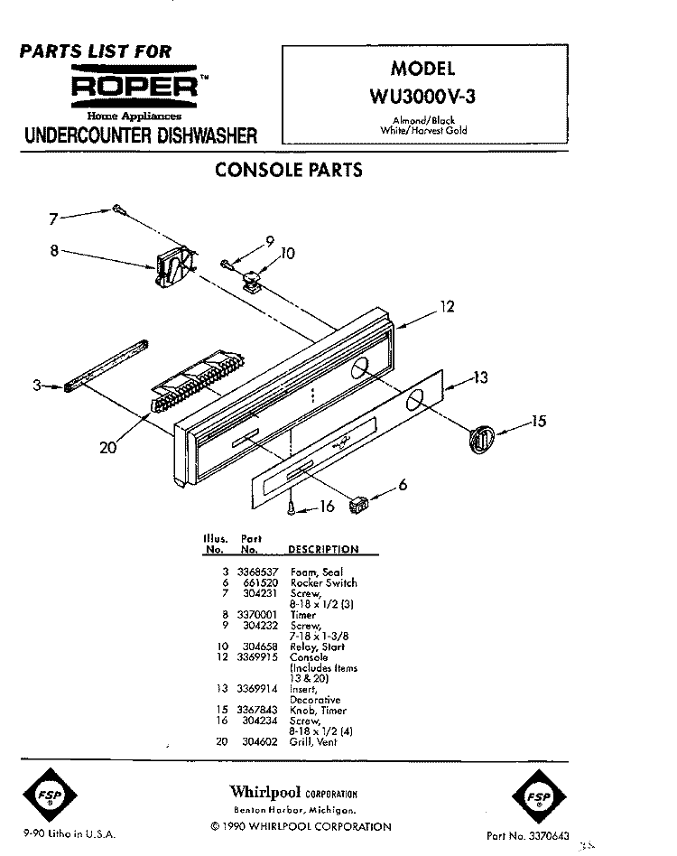 CONSOLE Diagram and Parts List for WU3000V3  Roper Dishwasher