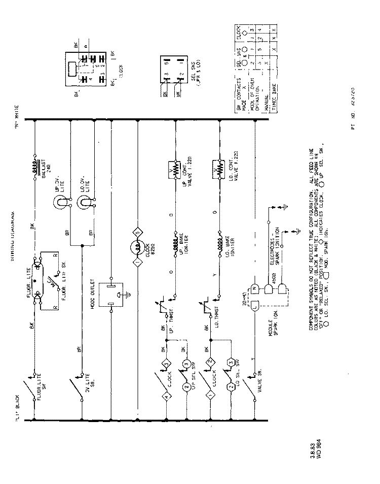 SECTION Diagram and Parts List for 1873^1A  Whirlpool Range