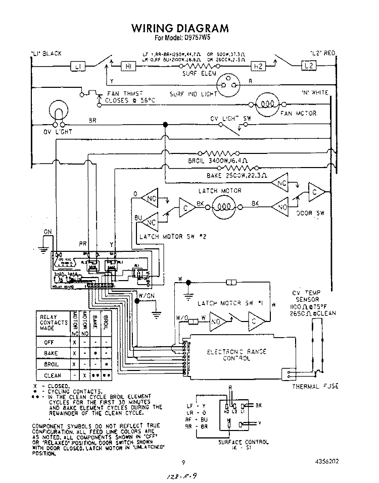 WIRING DIAGRAM Diagram and Parts List for D9757^5  Whirlpool Range