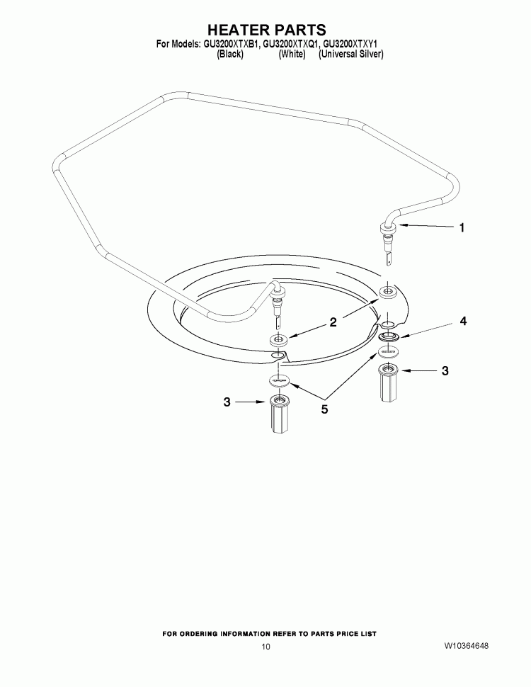 HEATER PARTS Diagram and Parts List for GU3200XTXQ1  Whirlpool Dishwasher