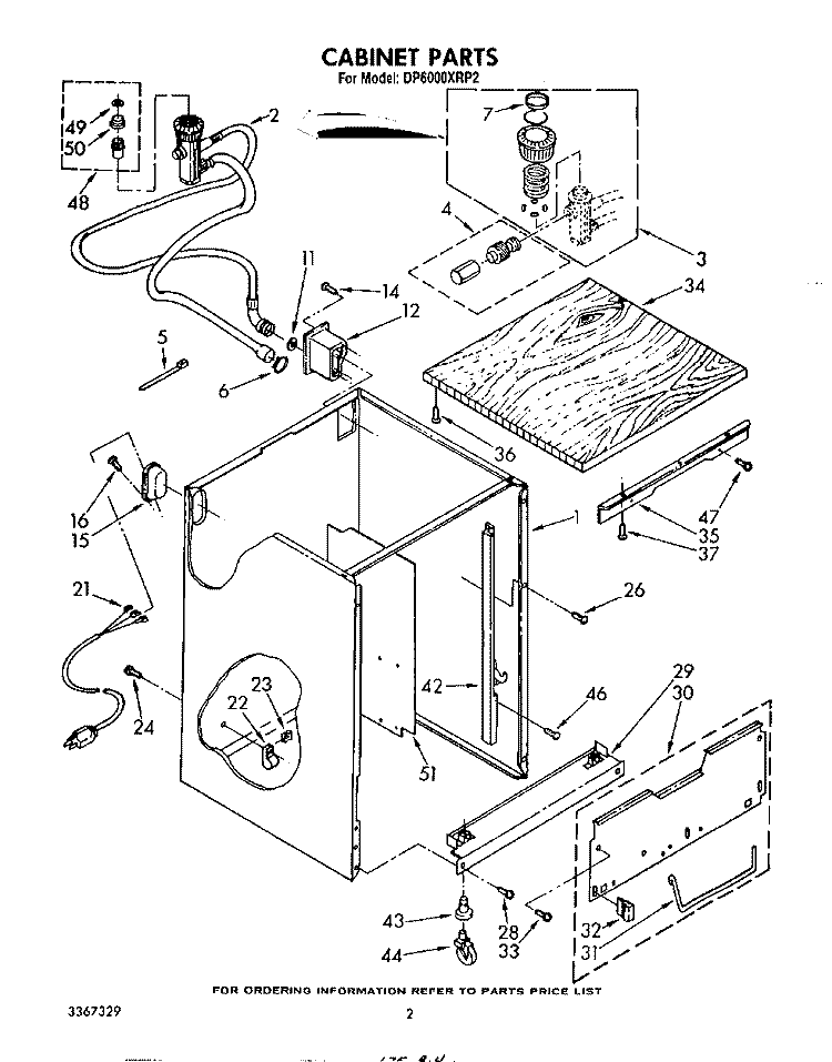 CABINET Diagram and Parts List for DP6000XRP2  Whirlpool Dishwasher