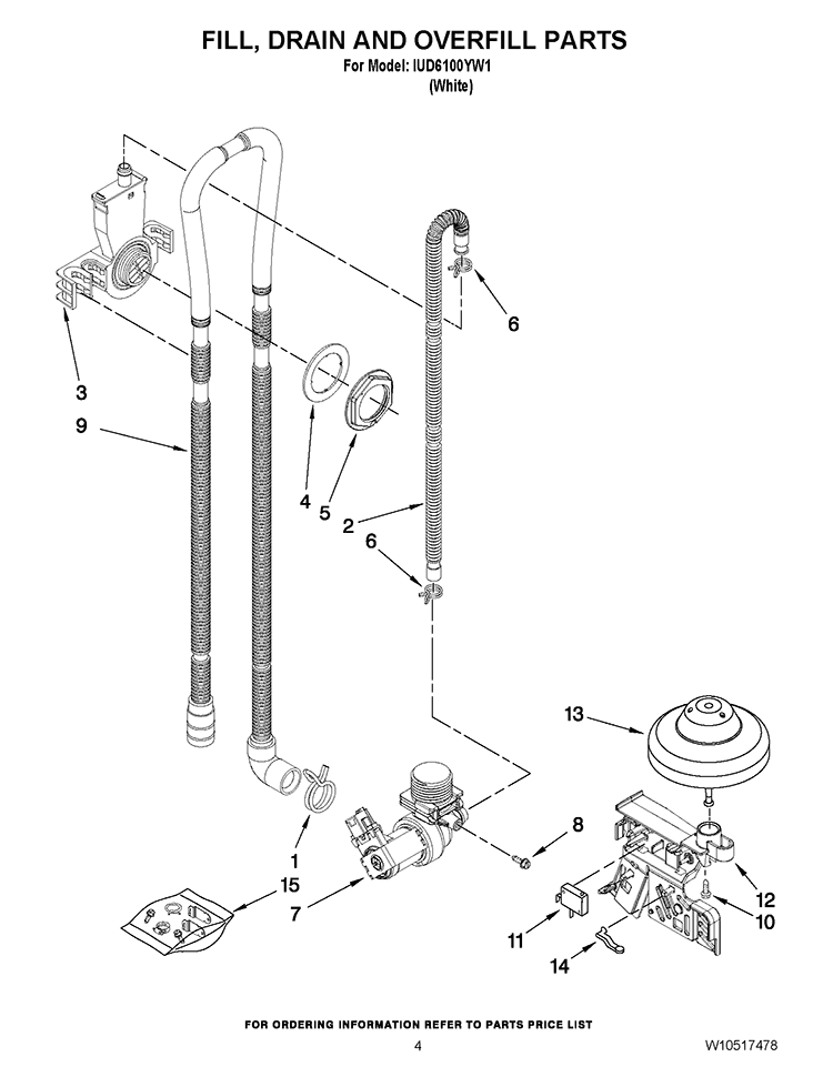 FILL, DRAIN AND OVERFILL PARTS Diagram and Parts List for IUD6100YW1  Whirlpool Dishwasher
