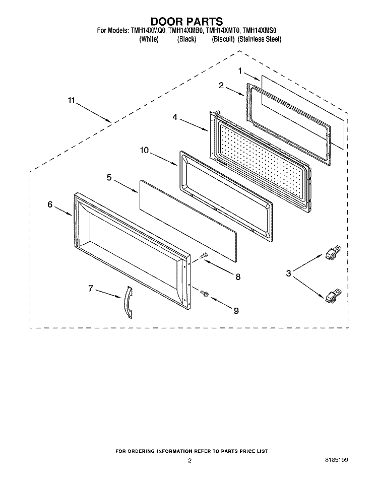 DOOR PARTS Diagram and Parts List for TMH14XMB0  Estate Microwave