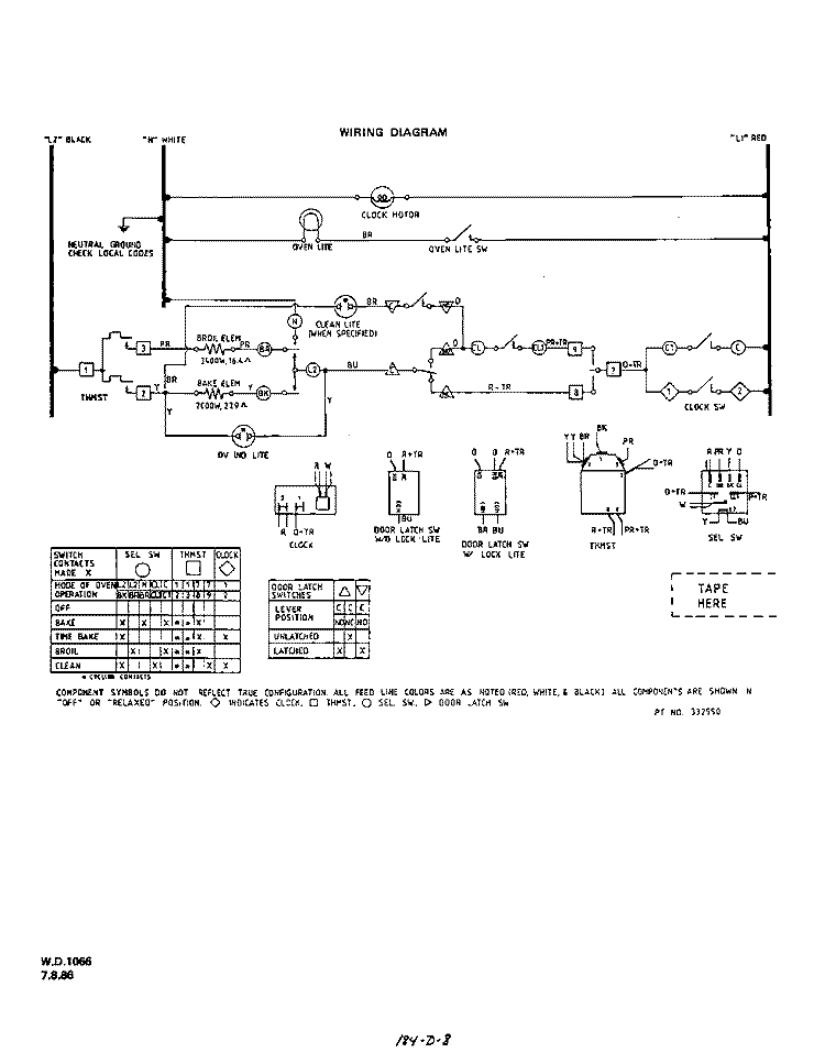 WIRING DIAGRAM Diagram and Parts List for 2055B2A  Roper Range