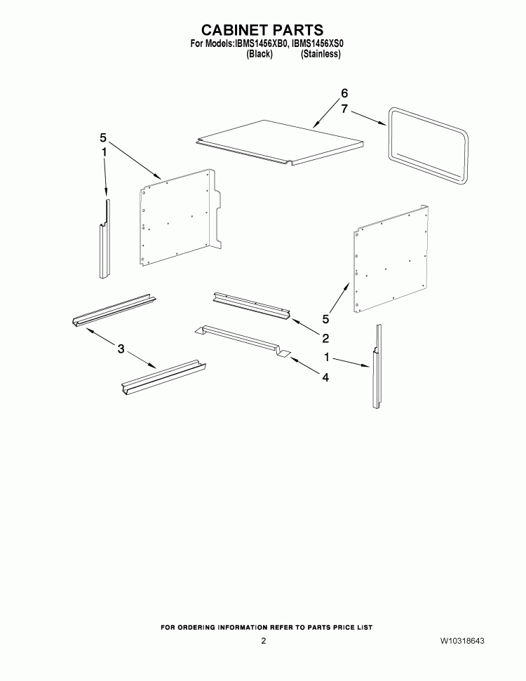 CABINET PARTS Diagram and Parts List for IBMS1456XB0  Whirlpool Microwave