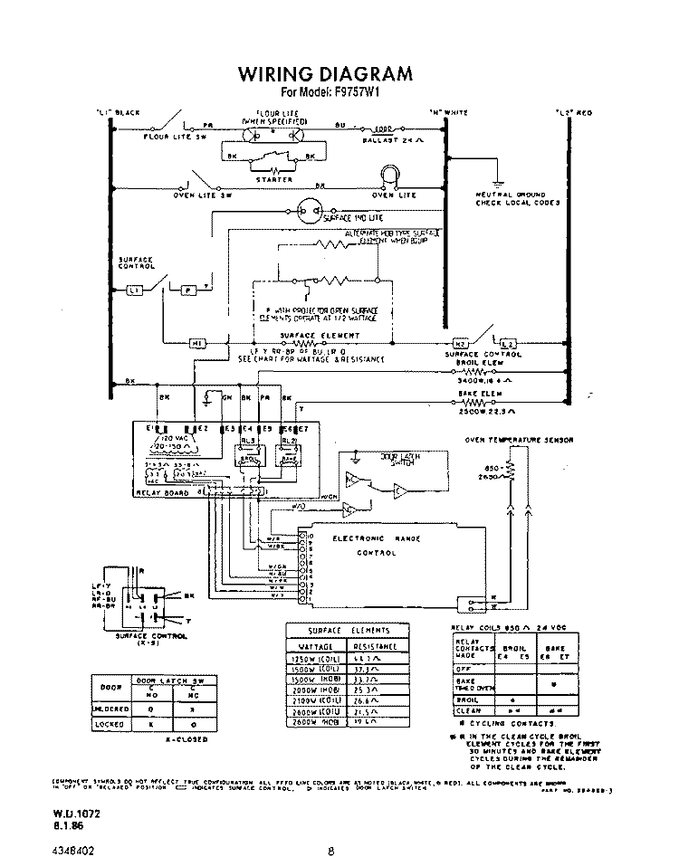 WIRING DIAGRAM Diagram and Parts List for F9757W1  Roper Range