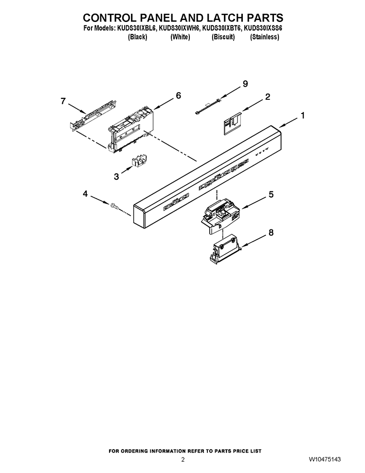 CONTROL PANEL AND LATCH PARTS Diagram and Parts List for KUDS30IXBT6  KitchenAid Dishwasher