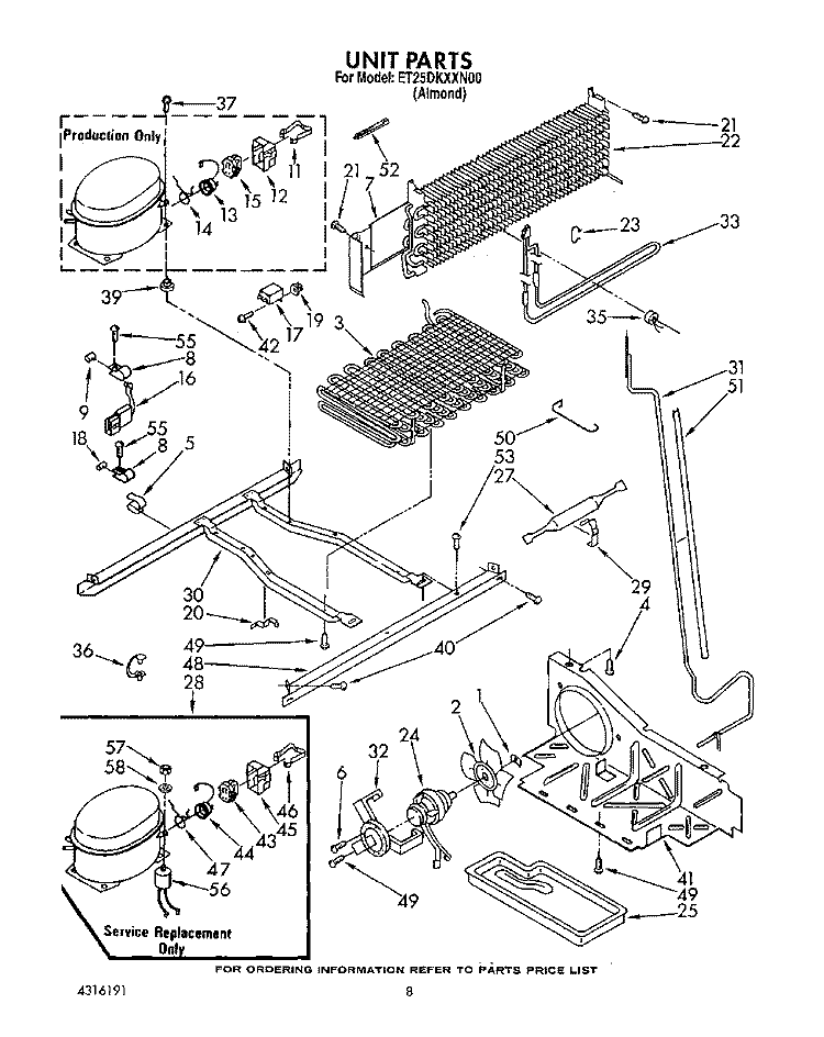 UNIT Diagram and Parts List for ET25DKXXW00  Whirlpool Refrigerator