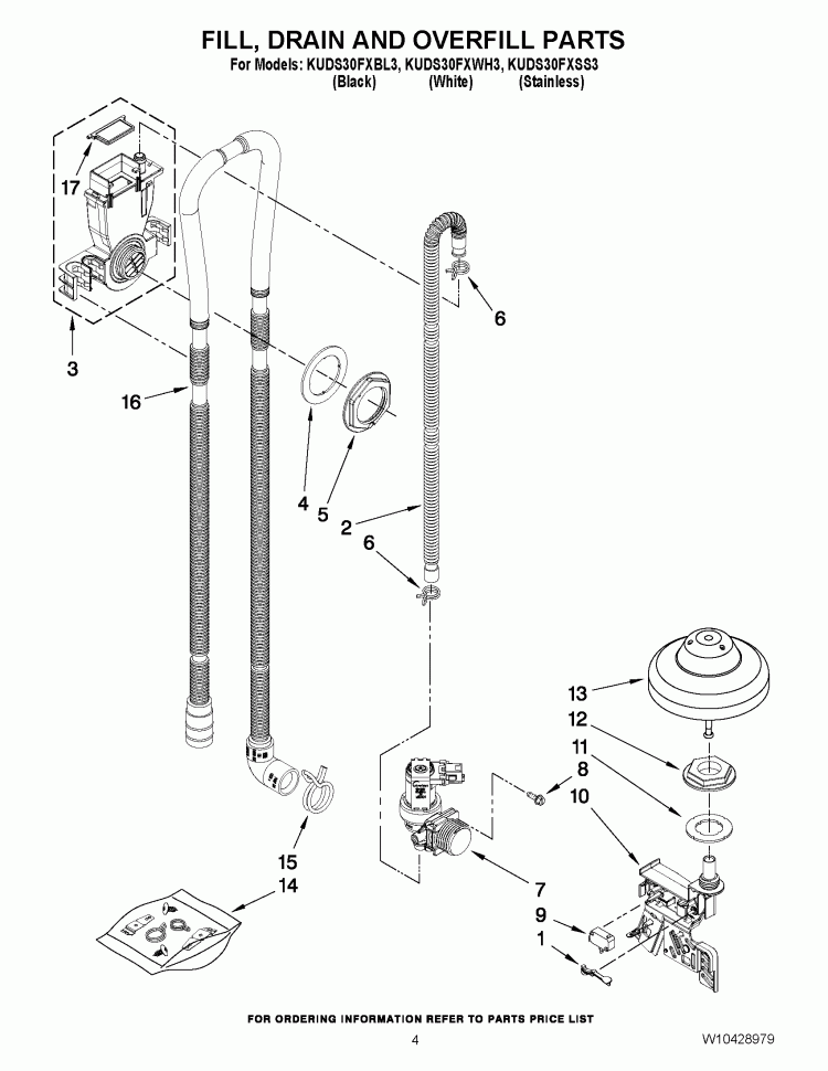 FILL, DRAIN AND OVERFILL PARTS Diagram and Parts List for KUDS30FXBL3  KitchenAid Dishwasher