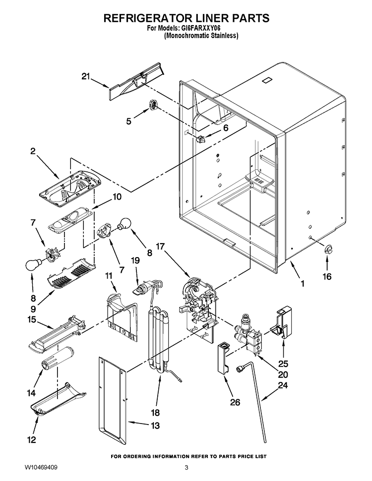 REFRIGERATOR LINER PARTS Diagram and Parts List for GI6FARXXY06  Whirlpool Refrigerator