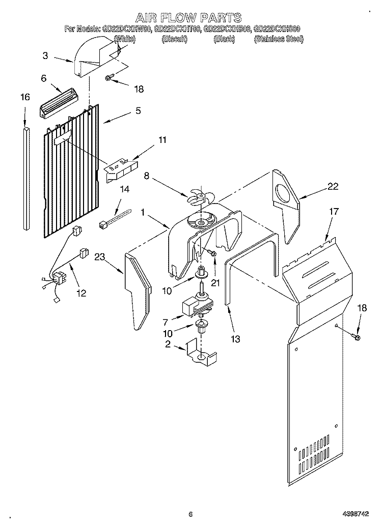 AIR FLOW Diagram and Parts List for GD22DCXHT00  Whirlpool Refrigerator