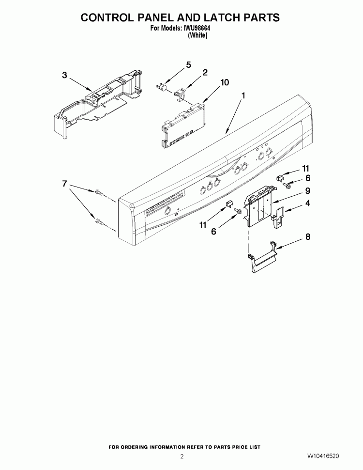 CONTROL PANEL AND LATCH PARTS Diagram and Parts List for IWU98663  Inglis Dishwasher