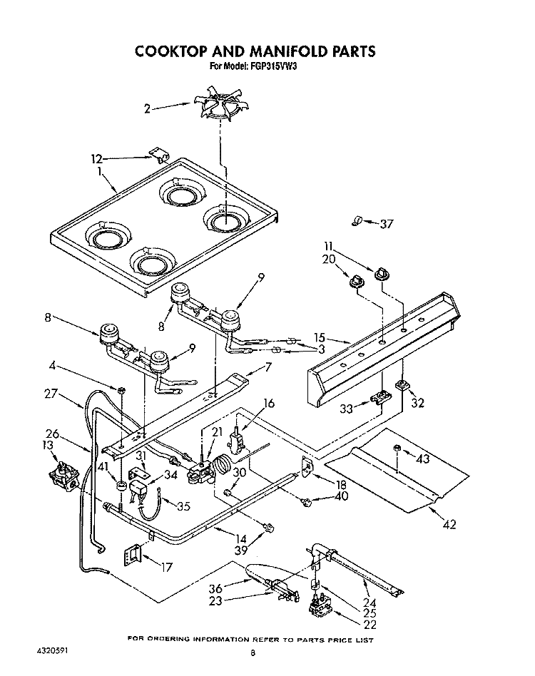 COOKTOP AND MANIFOLD, LIT/OPTIONAL Diagram and Parts List for FGP315VW3  Roper Range