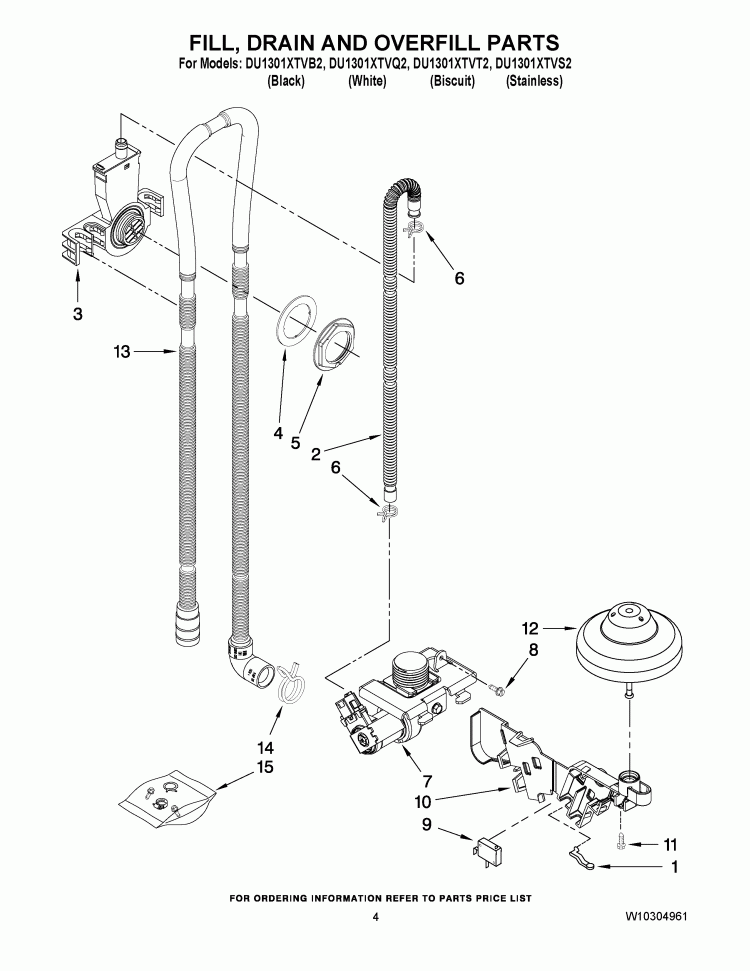 FILL, DRAIN AND OVERFILL PARTS Diagram and Parts List for DU1301XTVT2  Whirlpool Dishwasher