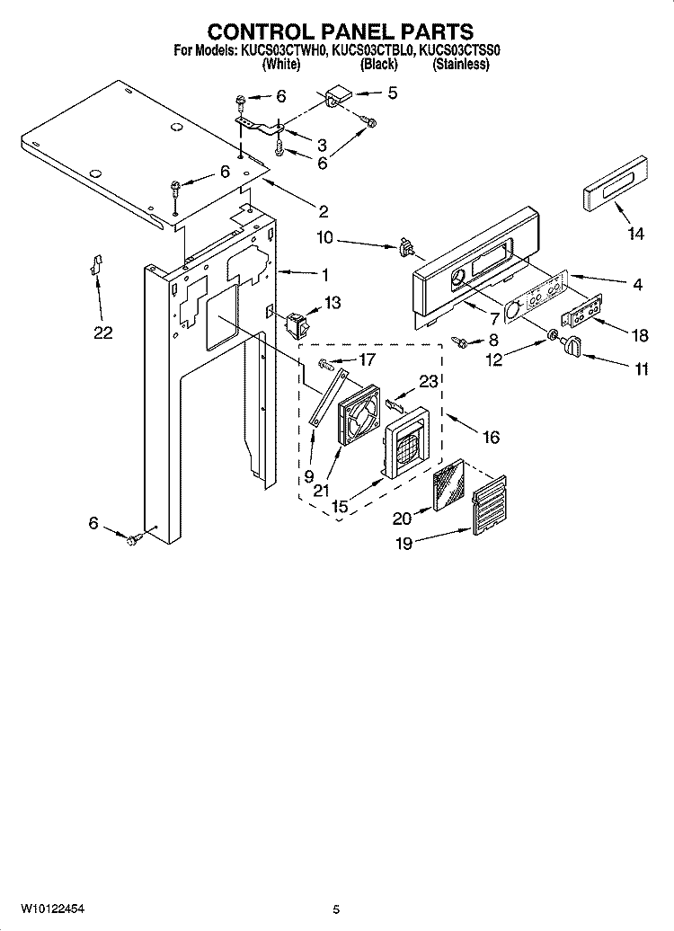 CONTROL PANEL PARTS Diagram and Parts List for KUCS03CTSS0  KitchenAid Trash Compactor