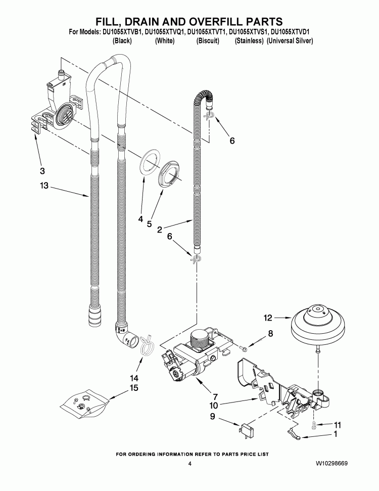 FILL, DRAIN AND OVERFILL PARTS Diagram and Parts List for DU1055XTVB1  Whirlpool Dishwasher