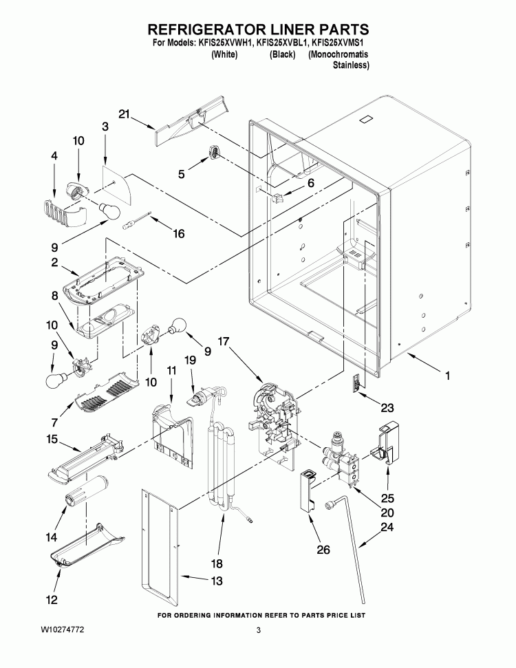 REFRIGERATOR LINER PARTS Diagram and Parts List for KFIS25XVMS1  KitchenAid Refrigerator