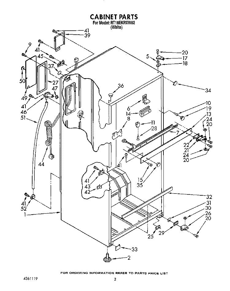 CABINET Diagram and Parts List for RT18EKRXW02  Roper Refrigerator