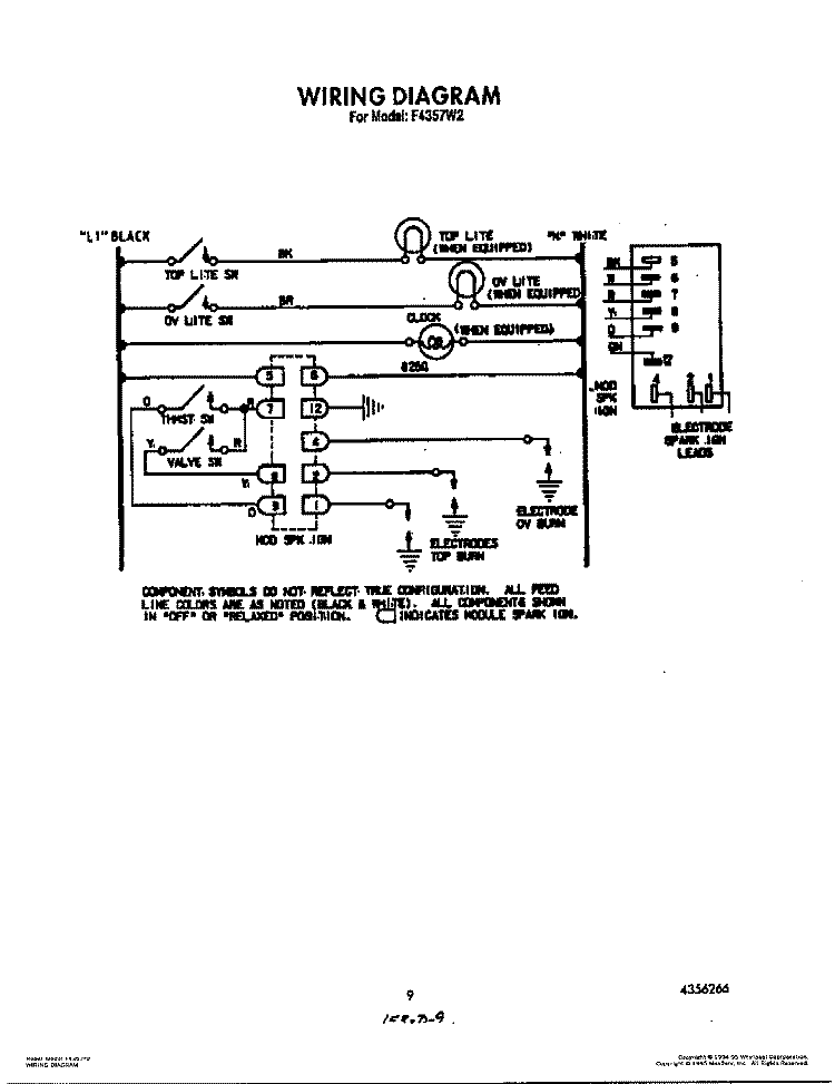 WIRING DIAGRAM Diagram and Parts List for F4357W2  Roper Range