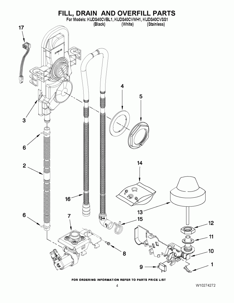 FILL, DRAIN AND OVERFILL PARTS Diagram and Parts List for KUDS40CVSS1  KitchenAid Dishwasher