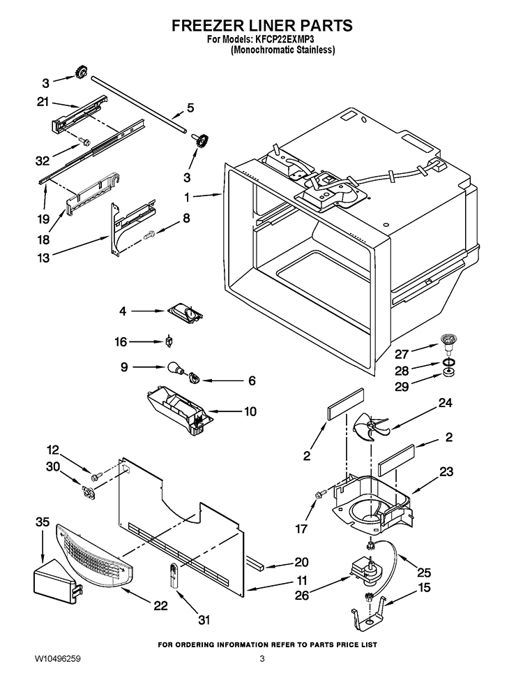 FREEZER LINER PARTS Diagram and Parts List for KFCP22EXMP3  KitchenAid Refrigerator