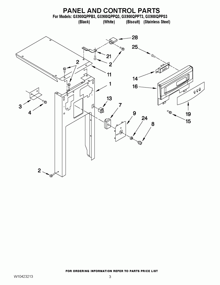 PANEL AND CONTROL PARTS Diagram and Parts List for GX900QPPT3  Whirlpool Trash Compactor