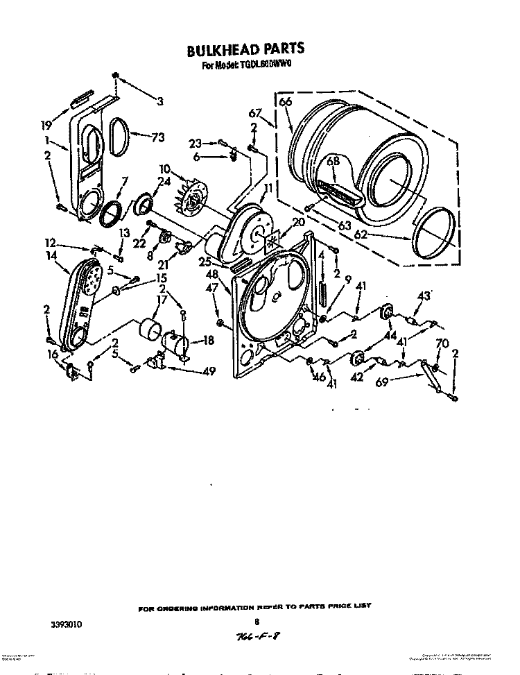 BULKHEAD Diagram and Parts List for TGDL600WW0  Whirlpool Dryer