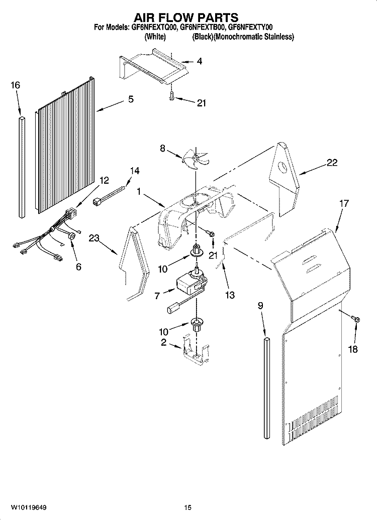 AIR FLOW PARTS Diagram and Parts List for GF6NFEXTB00  Whirlpool Refrigerator