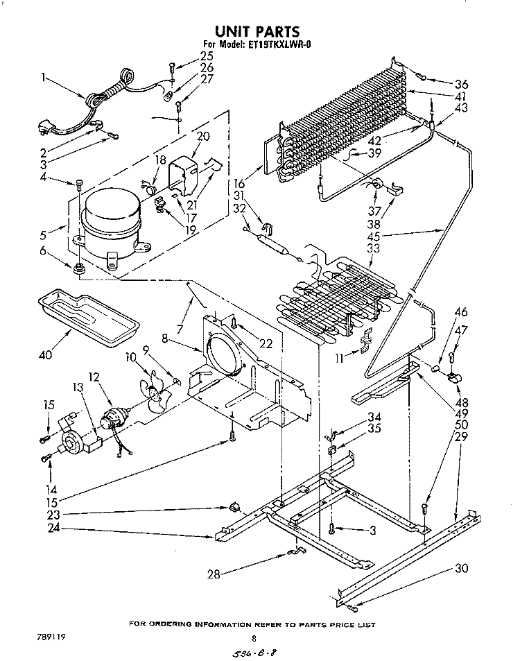 UNIT Diagram and Parts List for ET19TKXLWR0  Whirlpool Refrigerator