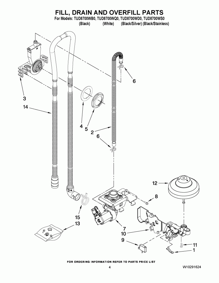 FILL, DRAIN AND OVERFILL PARTS Diagram and Parts List for TUD8700WS0  Estate Dishwasher