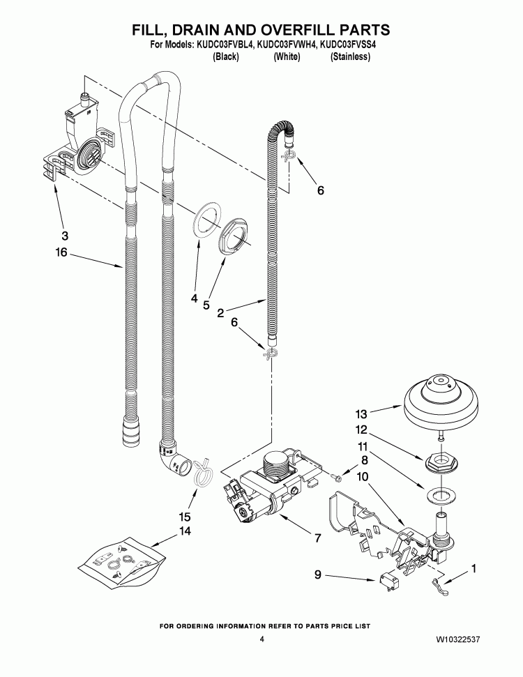 FILL, DRAIN AND OVERFILL PARTS Diagram and Parts List for KUDC03FVBL4  KitchenAid Dishwasher