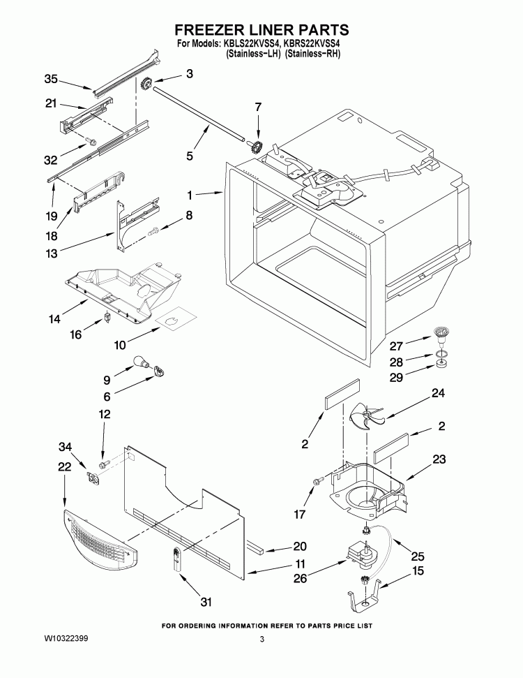 FREEZER LINER PARTS Diagram and Parts List for KBRS22KVSS4  KitchenAid Refrigerator