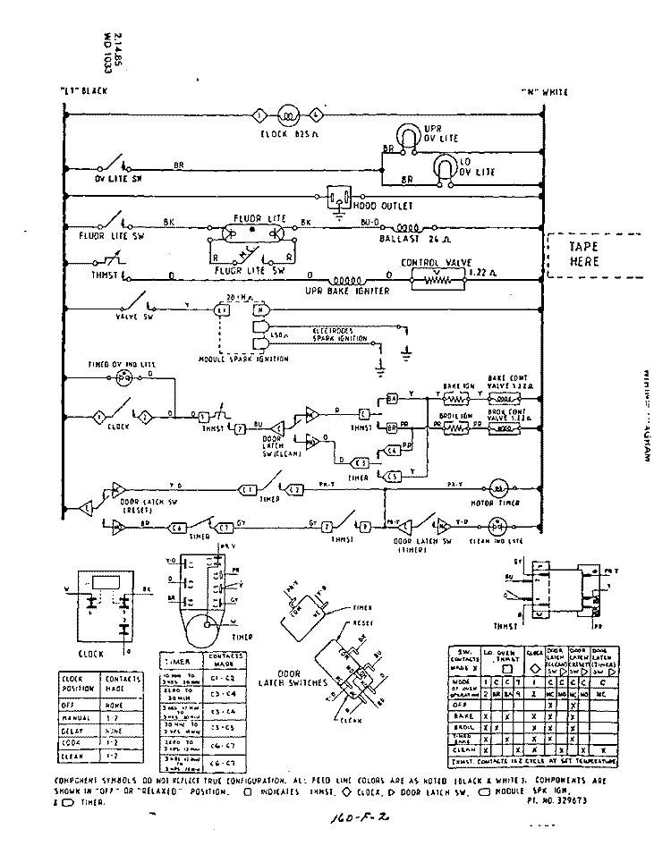 WIRING DIAGRAM Diagram and Parts List for 1885W3A  Roper Range