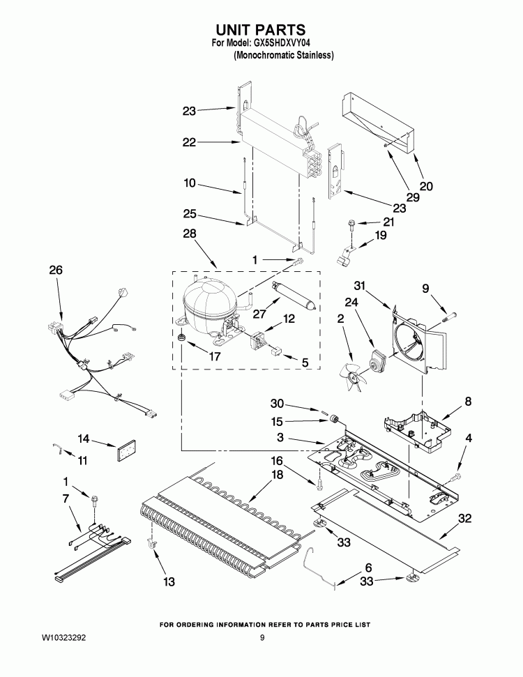 UNIT PARTS Diagram and Parts List for GX5SHDXVY04  Whirlpool Refrigerator